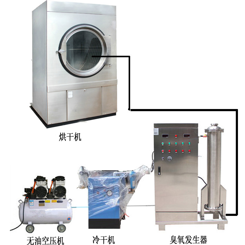 3臺(tái)蜂窩式200克空氣源臭氧發(fā)生器,應(yīng)用在牛仔洗水脫色、固色