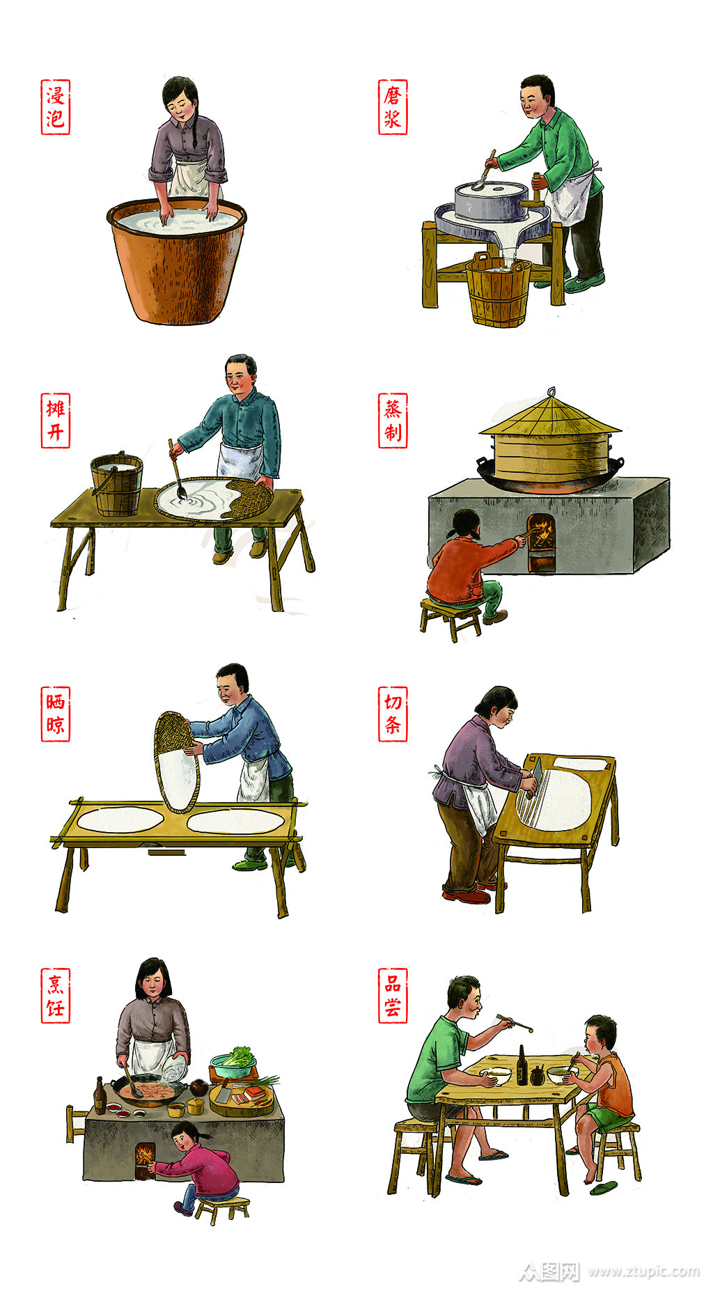 臭氧，米粉